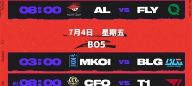 黑白体育-Uzi连续十二场比赛得分超过逆转，RNG挑战极限！的简单介绍