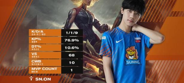 黑白体育-Rookie赛事官方发布突破纪录新规，西班牙队争议不断！的简单介绍