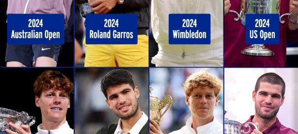 黑白体育- 德约科维奇突然很厉害 