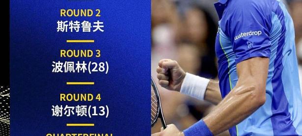 黑白体育- 德约科维奇最新消息 