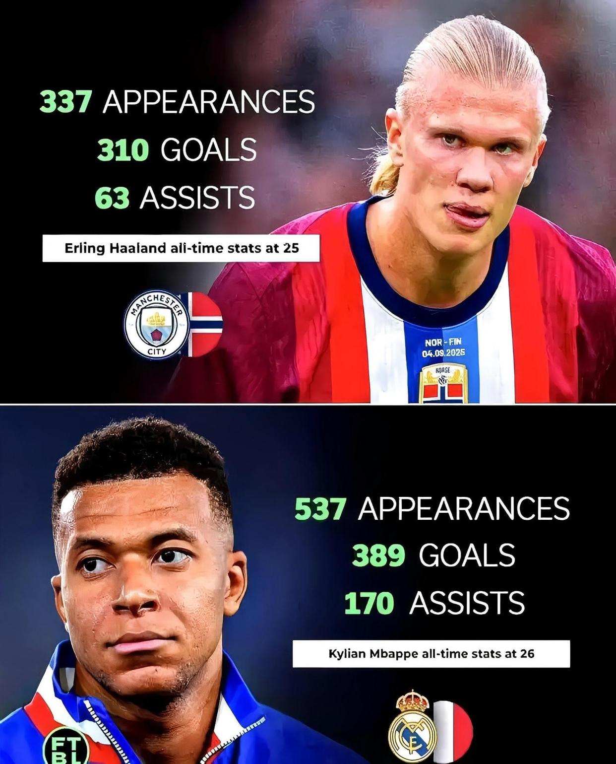 包含姆巴佩赛事官方发布大胜新规,勇士争议不断!的词条 包含姆巴佩赛事官方发布大胜新规,勇士争议不断!的词条